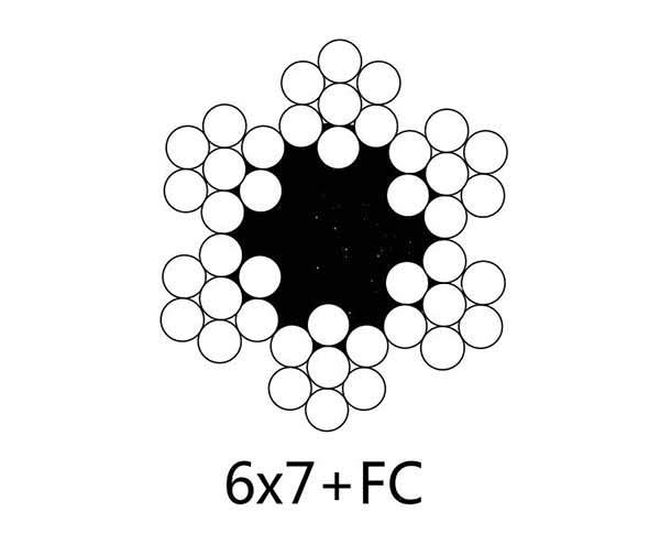 DIN3055  6×7+FC，  6×7+WSC(7×7)