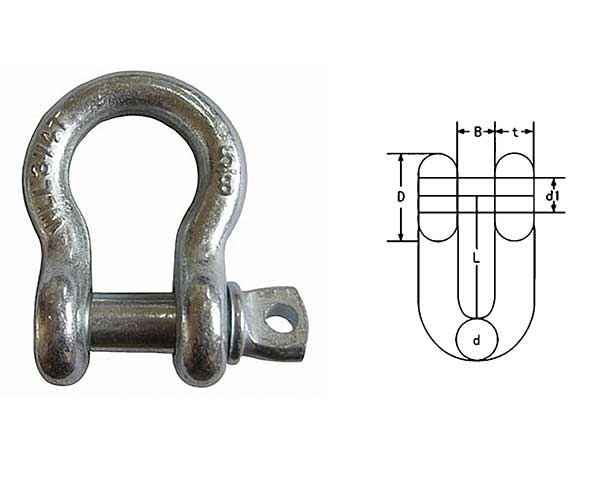 JTR-SE04 Jis Shackle Commercial Type